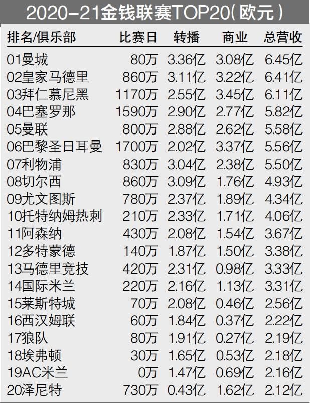 除了大黄蜂以外，在此前曝光的预告片中出现的擎天柱、声波、机器狗等变形金刚都高度还原了G1造型
